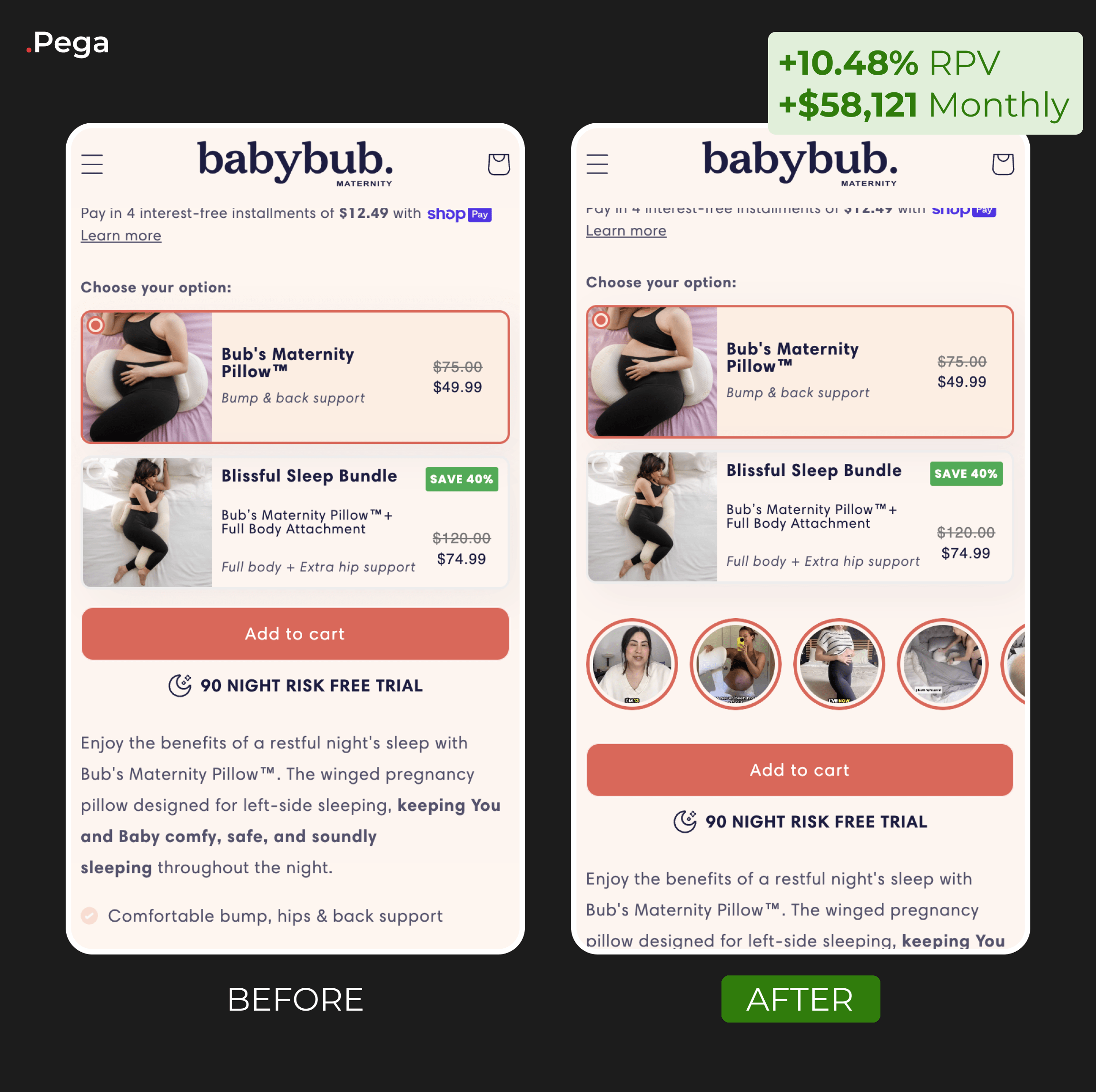 Babybub upsell A/B test